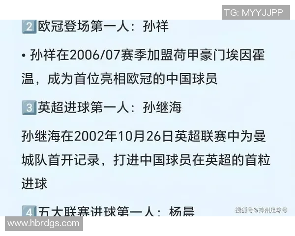 早期中国足球明星人物盘点及其对中国足球发展的深远影响